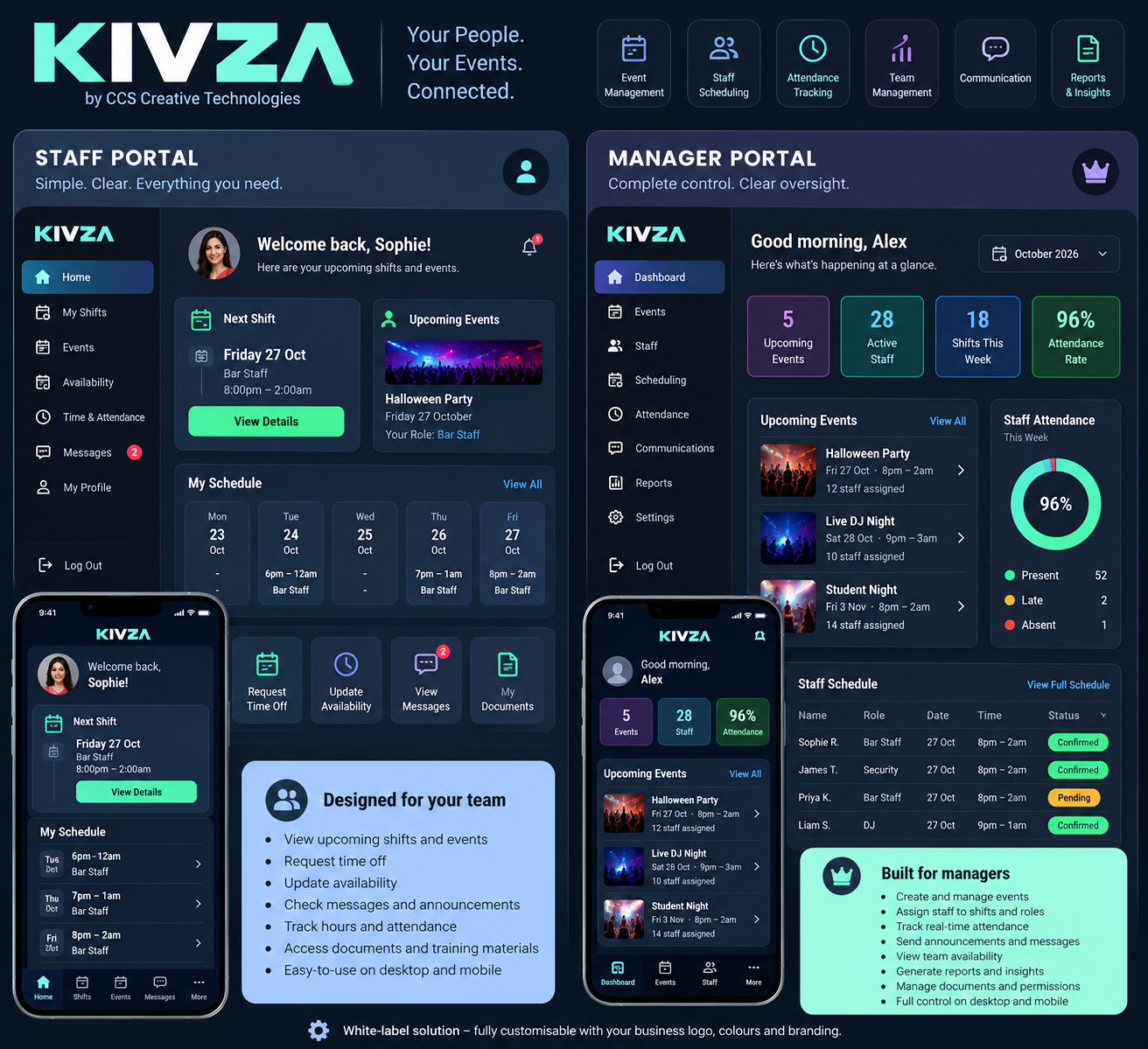 Original KIVZA concept showing staff and manager dashboards side by side, with mobile views, shift schedules, attendance and event coordination.